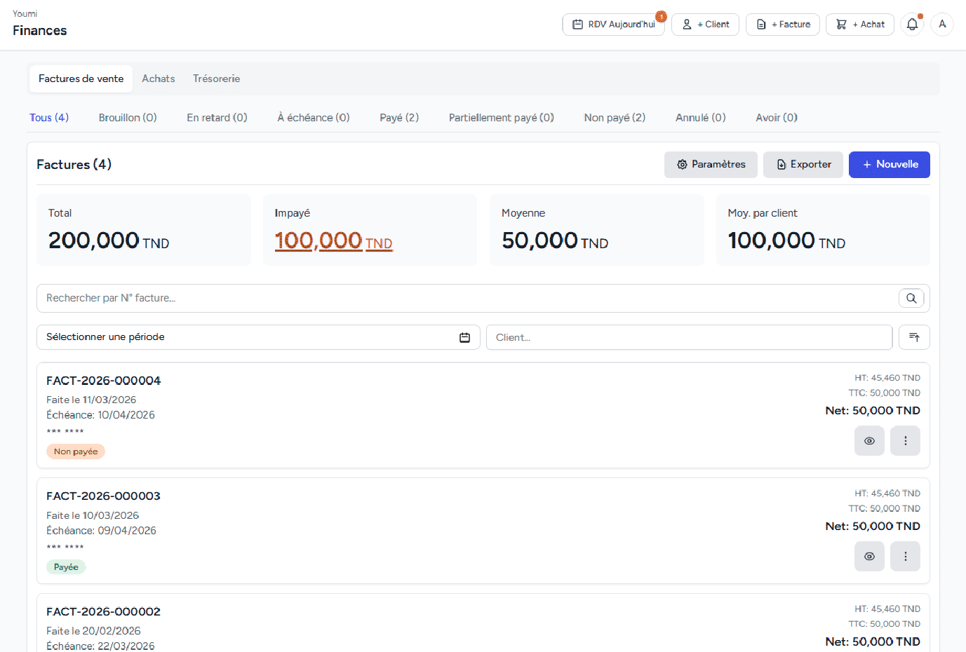 Ventes achats trésorerie unifiée